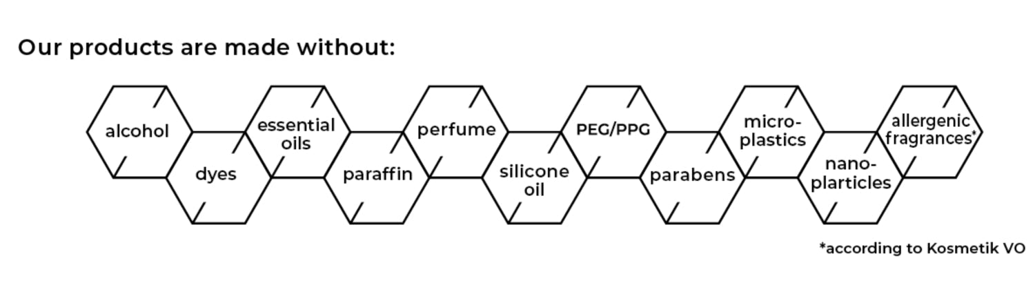 Inhaltsstoffe_ENG_Banner - DOC.BERGER | EFFECT