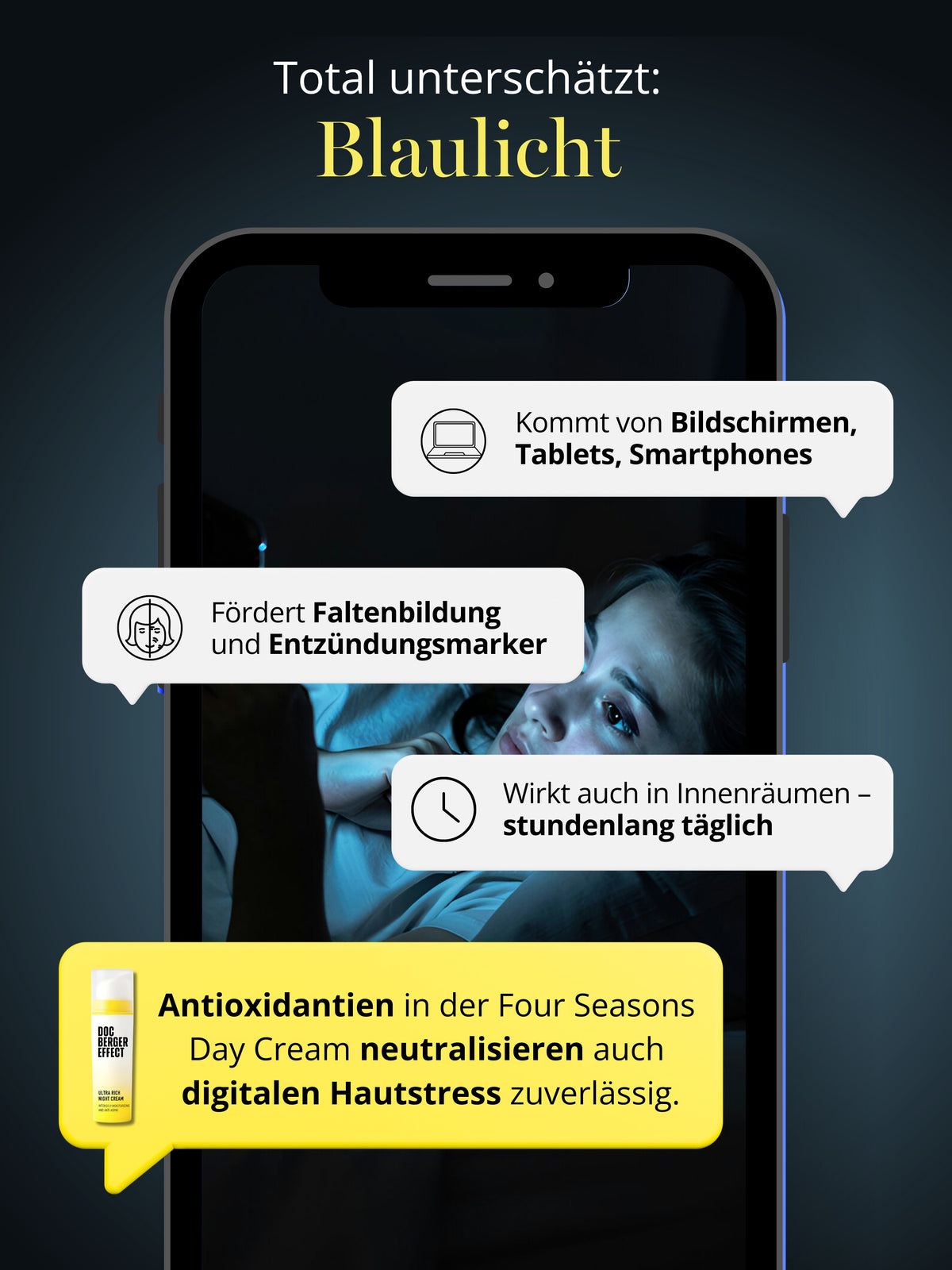 Four Seasons Day Cream