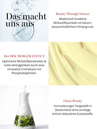 Bestseller Sample Set