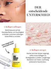 DOC BERGER EFFECT Collagen Serum combines collagen with MATRIXYL® 3000 to support the skin's own collagen production—for greater firmness, elasticity, hydration, and visibly plumper skin when collagen levels decline.