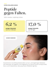 DOC BERGER EFFECT Hyper Hyaluron Serum, a clinically tested peptide serum for reducing wrinkles: 6.2% reduction in wrinkle depth after 15 minutes and 17.0% reduction in wrinkle depth after 28 days.