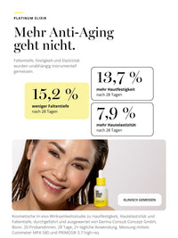 Klinische Studie zum DOC BERGER EFFECT Platinum Elixir: nach 28 Tagen 15,2 % weniger Faltentiefe, 13,7 % mehr Hautfestigkeit und 7,9 % mehr Hautelastizität.