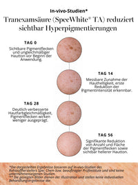 DOC BERGER EFFECT Purifying Power Serum mit Tranexamsäure gegen Hyperpigmentierung und Pigmentflecken für einen sichtbar gleichmäßigeren und helleren Hautton.
