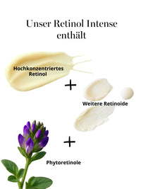 Retinol Intense