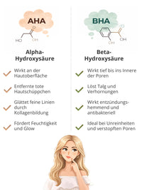 AHA und BHA Wirkstoffe im DOC BERGER EFFECT Tonic Intense klären Poren und entfernen abgestorbene Hautzellen
