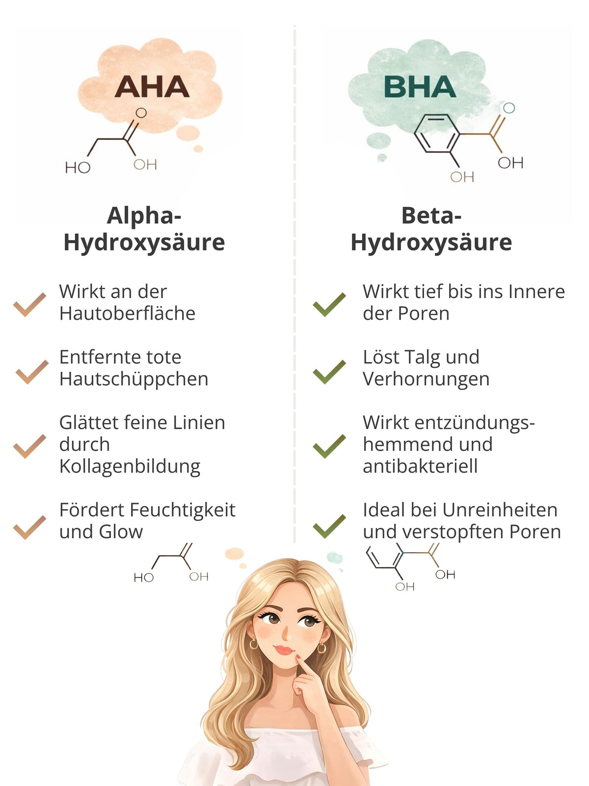 DOC BERGER EFFECT Tonic Intense kombiniert AHA und BHA: AHA unterstützt die Hautoberfläche und ein glatteres Hautbild, während BHA tief in die Poren wirkt und Unreinheiten sowie überschüssigen Talg gezielt adressiert.
