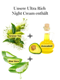Wirkstoffe der DOC BERGER EFFECT Ultra Rich Night Cream – Grüner Tee Extrakt, Avocadoöl und Aloe Vera unterstützen Hautregeneration und Feuchtigkeitsversorgung über Nacht.