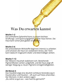 Vit C + Biobotox Serum