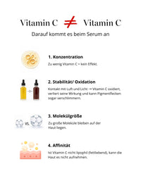 DOC BERGER EFFECT Vitamin C + Spilanthol Serum with highly concentrated, stabilized vitamin C—formulated to address hyperpigmentation, dark spots, a dull complexion, and visible signs of aging.